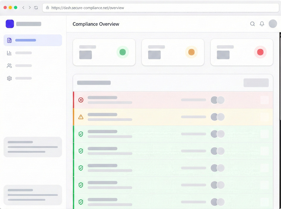 mock image of a compliance dashboard