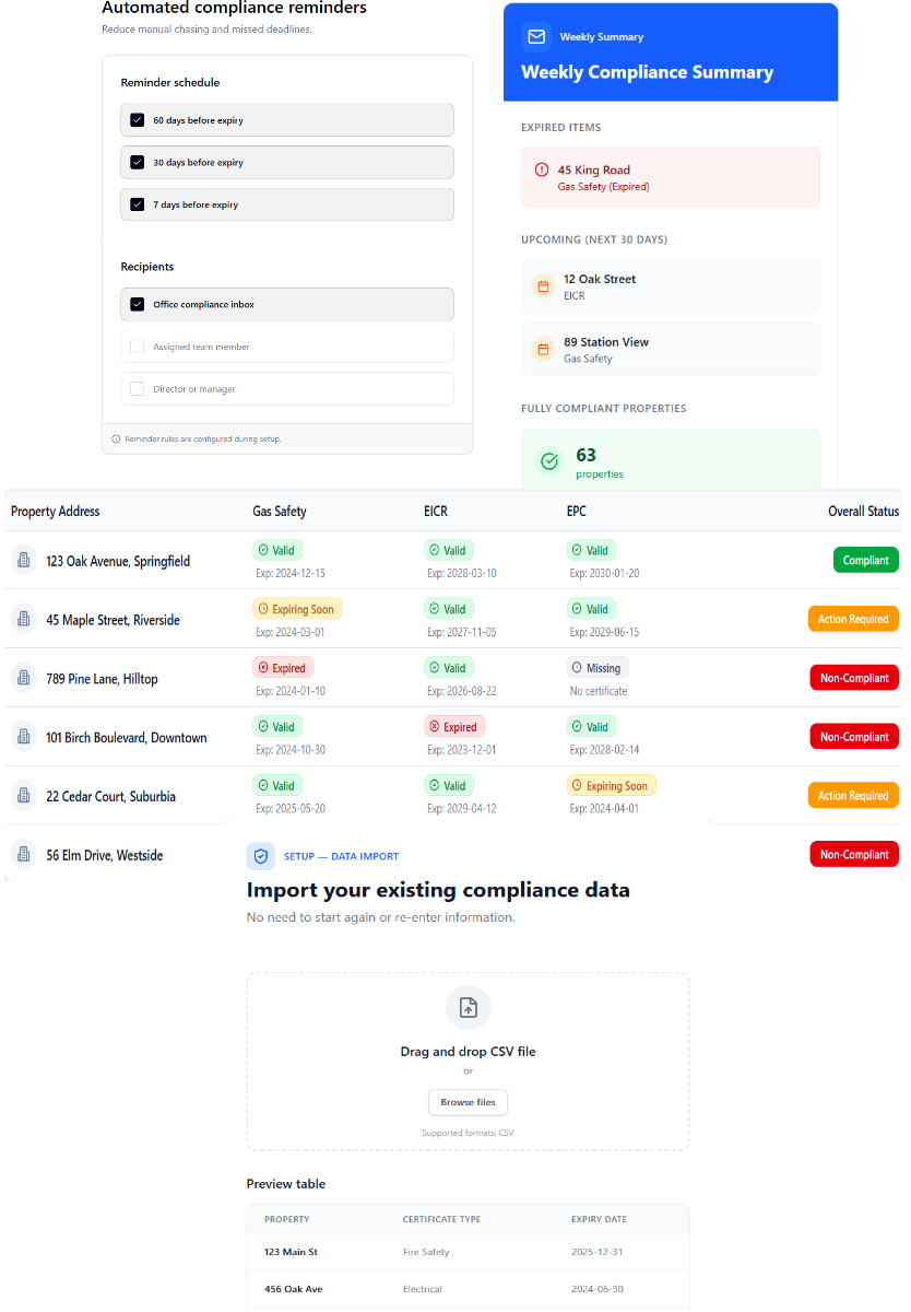Portfolio Dashboard